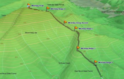 Mt Imlay route